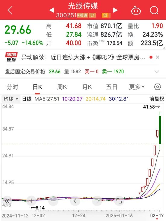 DeepSeek 引爆“AI+”,高研发+高成长股稀缺(附名单) 第3张 DeepSeek 引爆“AI+”,高研发+高成长股稀缺(附名单) 第3张