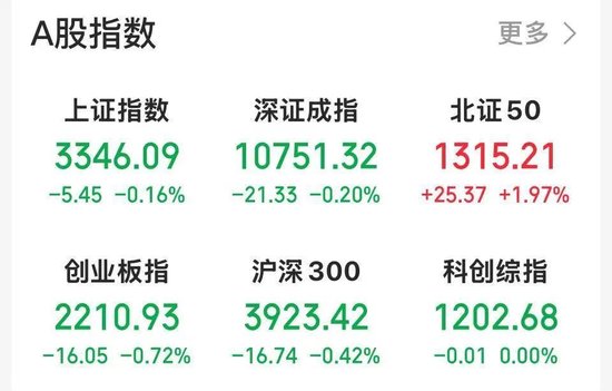最强主线！大面积涨停  第1张