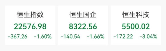 逆市暴涨34%! 第1张 逆市暴涨34%! 第1张