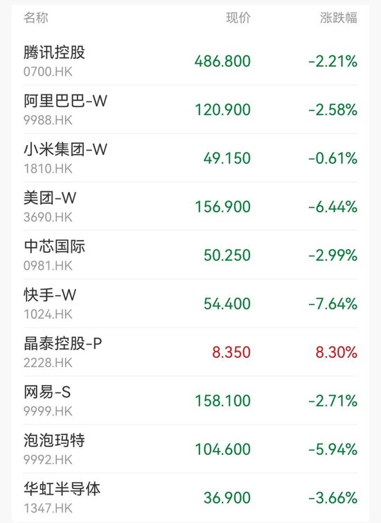 逆市暴涨34%! 第2张 逆市暴涨34%! 第2张
