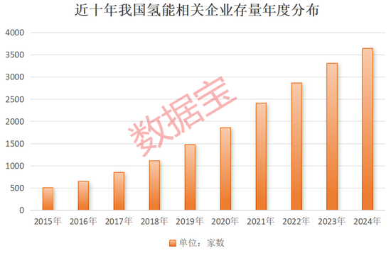 超1000小时,这一技术瓶颈突破,低估值高增长概念股名单出炉 第1张 超1000小时,这一技术瓶颈突破,低估值高增长概念股名单出炉 第1张