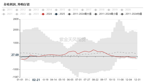 玉米：上行趋势仍存  第36张