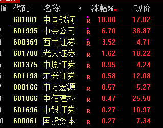 A股上演“深V”走势！发生了什么？  第5张