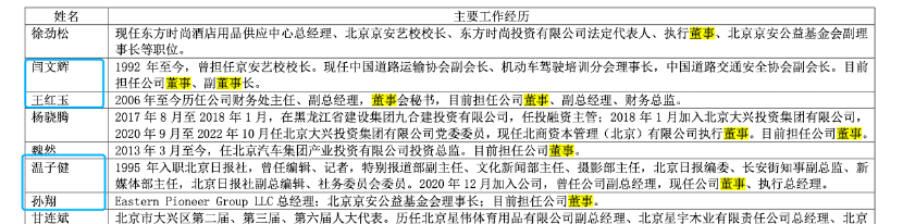 董事长再被罢免、连亏三年股东还占款，“驾校第一股”ST东时退市风险高悬  第1张