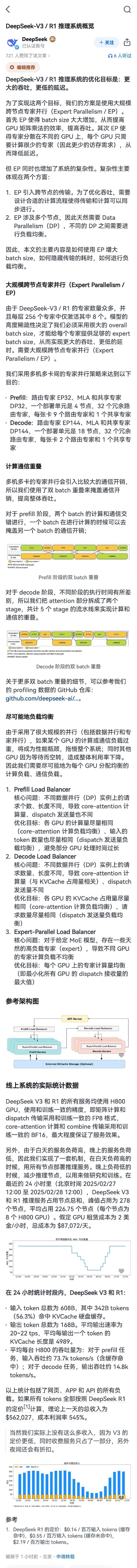 开源周收官,DeepSeek发文:理论利润率达545% 第1张 开源周收官,DeepSeek发文:理论利润率达545% 第1张
