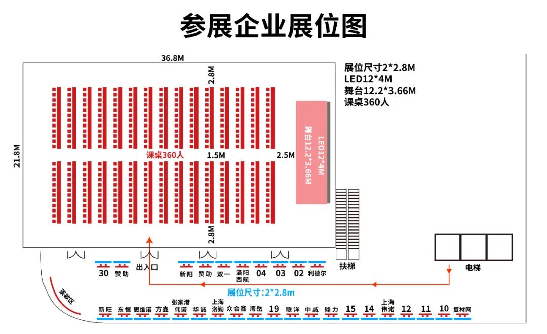 【报告嘉宾】中大型全碳纤维纯电推进渡船设计分享  第20张