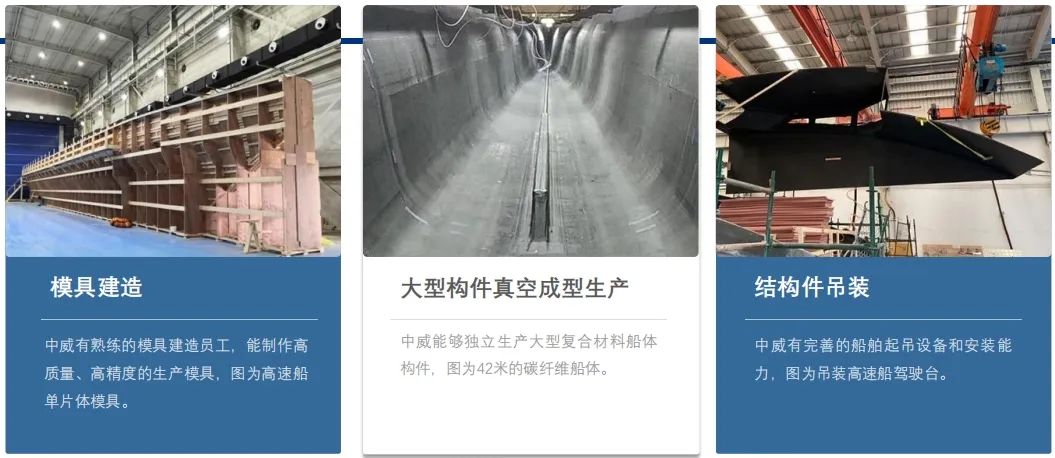【报告嘉宾】中大型全碳纤维纯电推进渡船设计分享  第31张