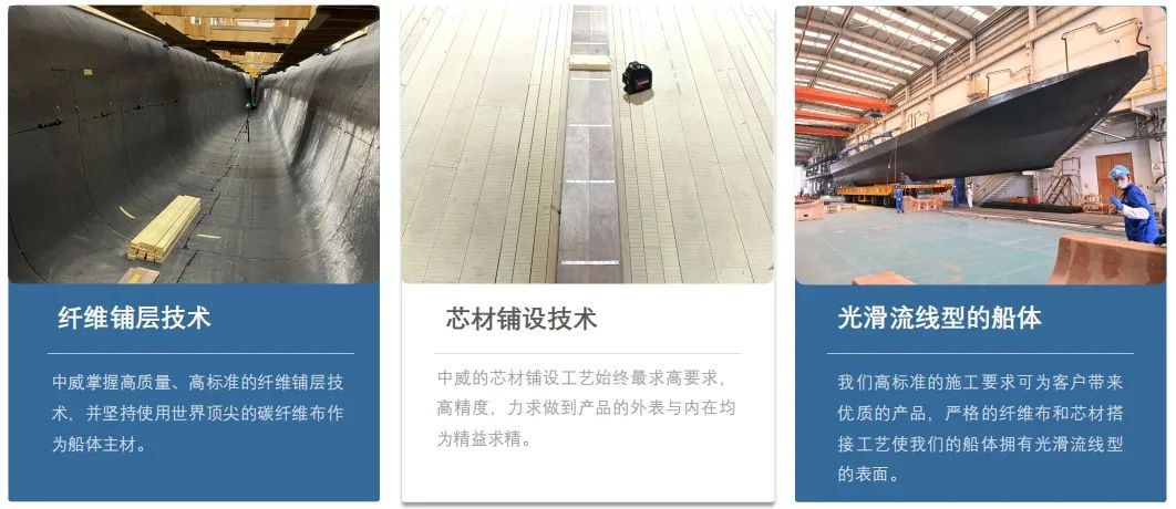 【报告嘉宾】中大型全碳纤维纯电推进渡船设计分享  第32张