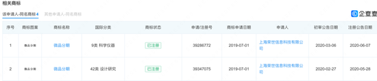 乐视小贷、宝升小贷被暂停网贷业务资格,背后原因探秘! 第6张 乐视小贷、宝升小贷被暂停网贷业务资格,背后原因探秘! 第6张