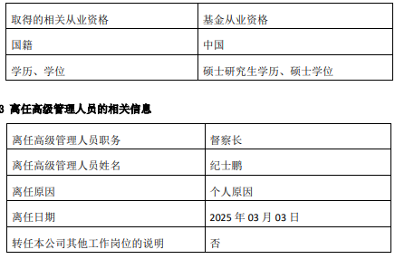 浙商基金高管变更：纪士鹏离任 新任楼羿南为督察长  第2张