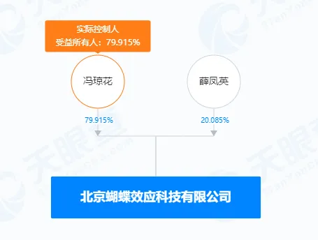 一夜刷屏，全网“抢码”！有人炒至6-8万？紧急提醒！  第6张