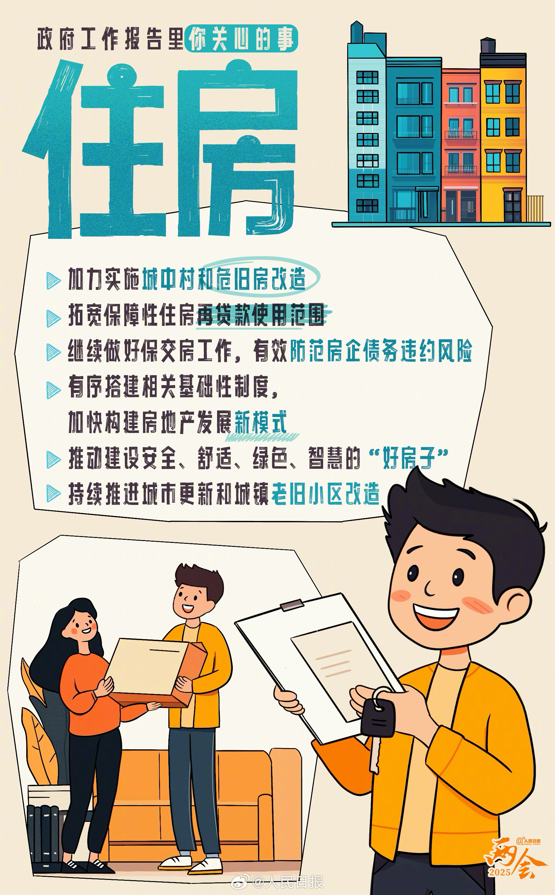 与你有关!10张图看政府工作报告里你关心的事 第2张 与你有关!10张图看政府工作报告里你关心的事 第2张