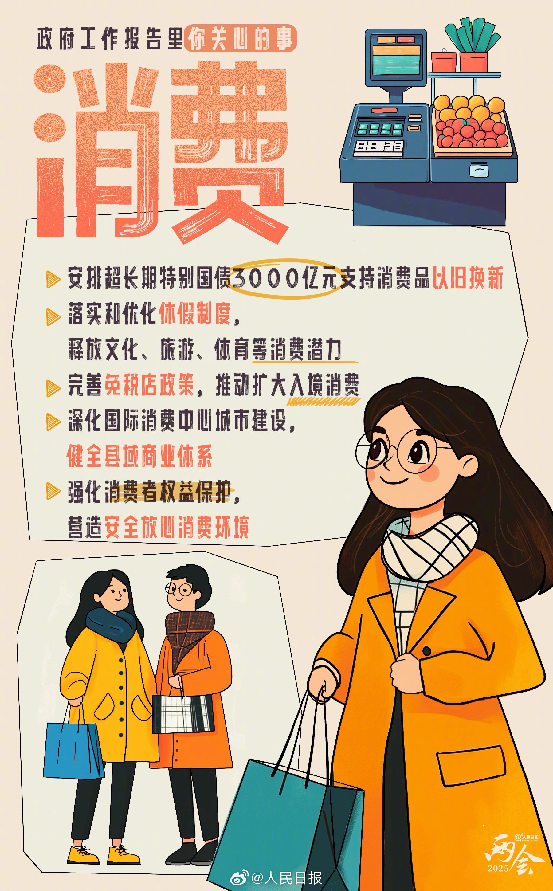 与你有关!10张图看政府工作报告里你关心的事 第3张 与你有关!10张图看政府工作报告里你关心的事 第3张