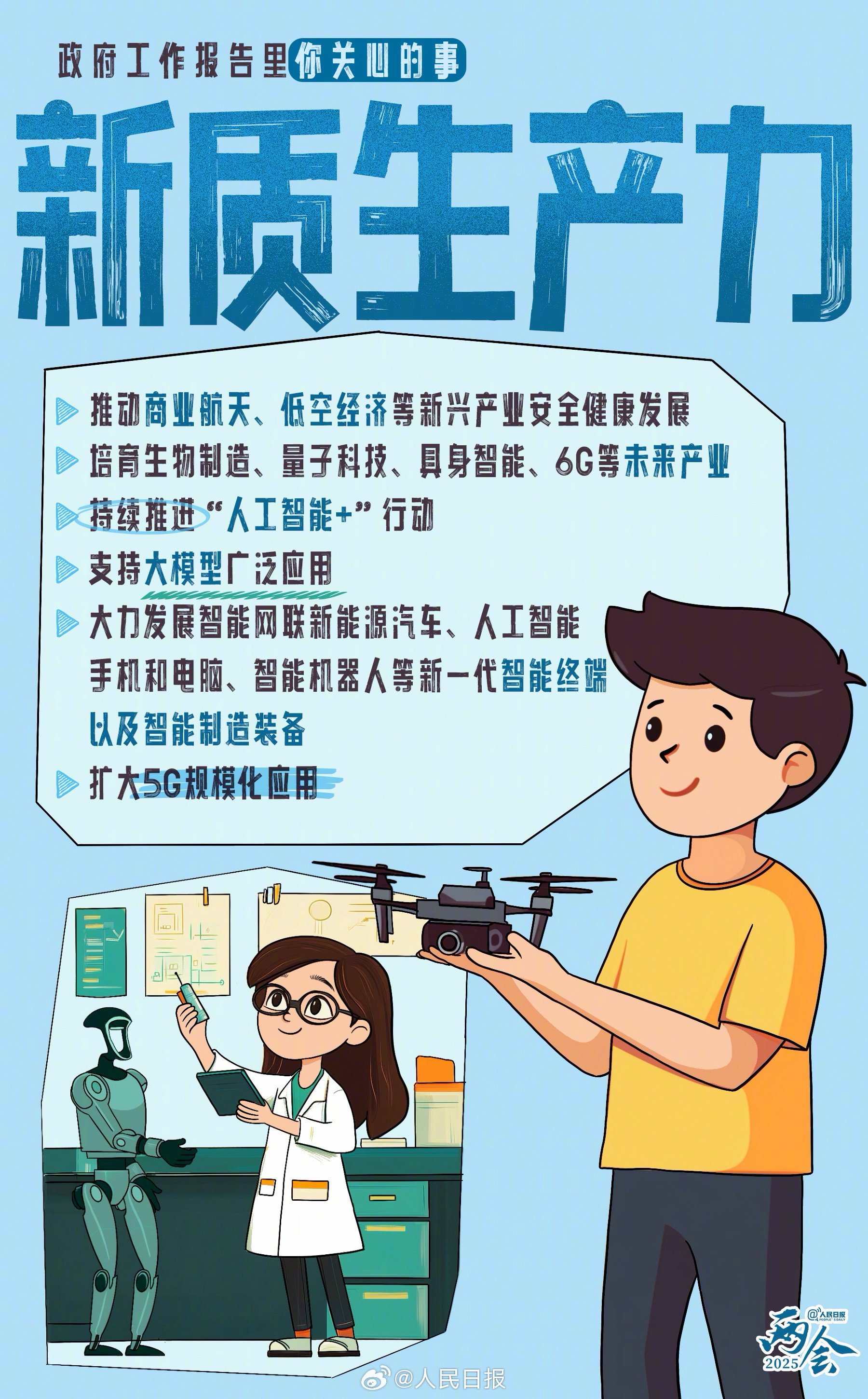 与你有关!10张图看政府工作报告里你关心的事 第4张 与你有关!10张图看政府工作报告里你关心的事 第4张