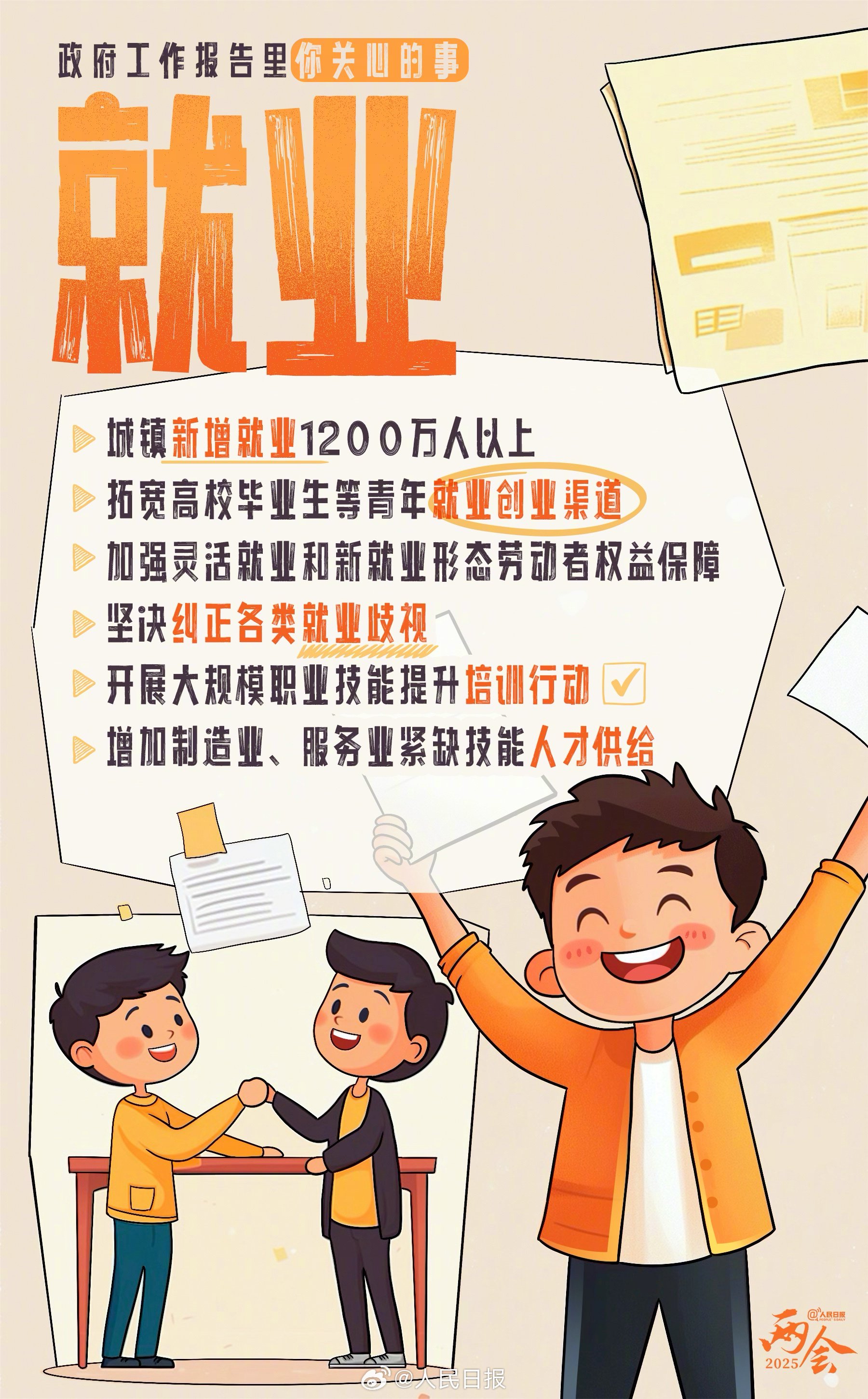 与你有关!10张图看政府工作报告里你关心的事 第5张 与你有关!10张图看政府工作报告里你关心的事 第5张