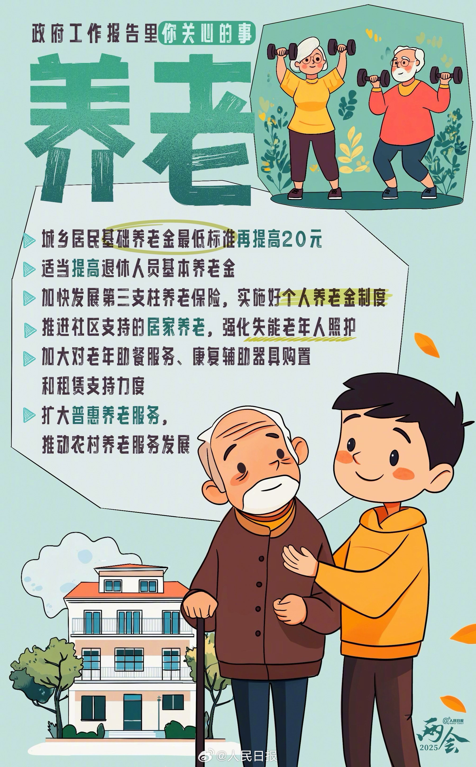 与你有关!10张图看政府工作报告里你关心的事 第8张 与你有关!10张图看政府工作报告里你关心的事 第8张