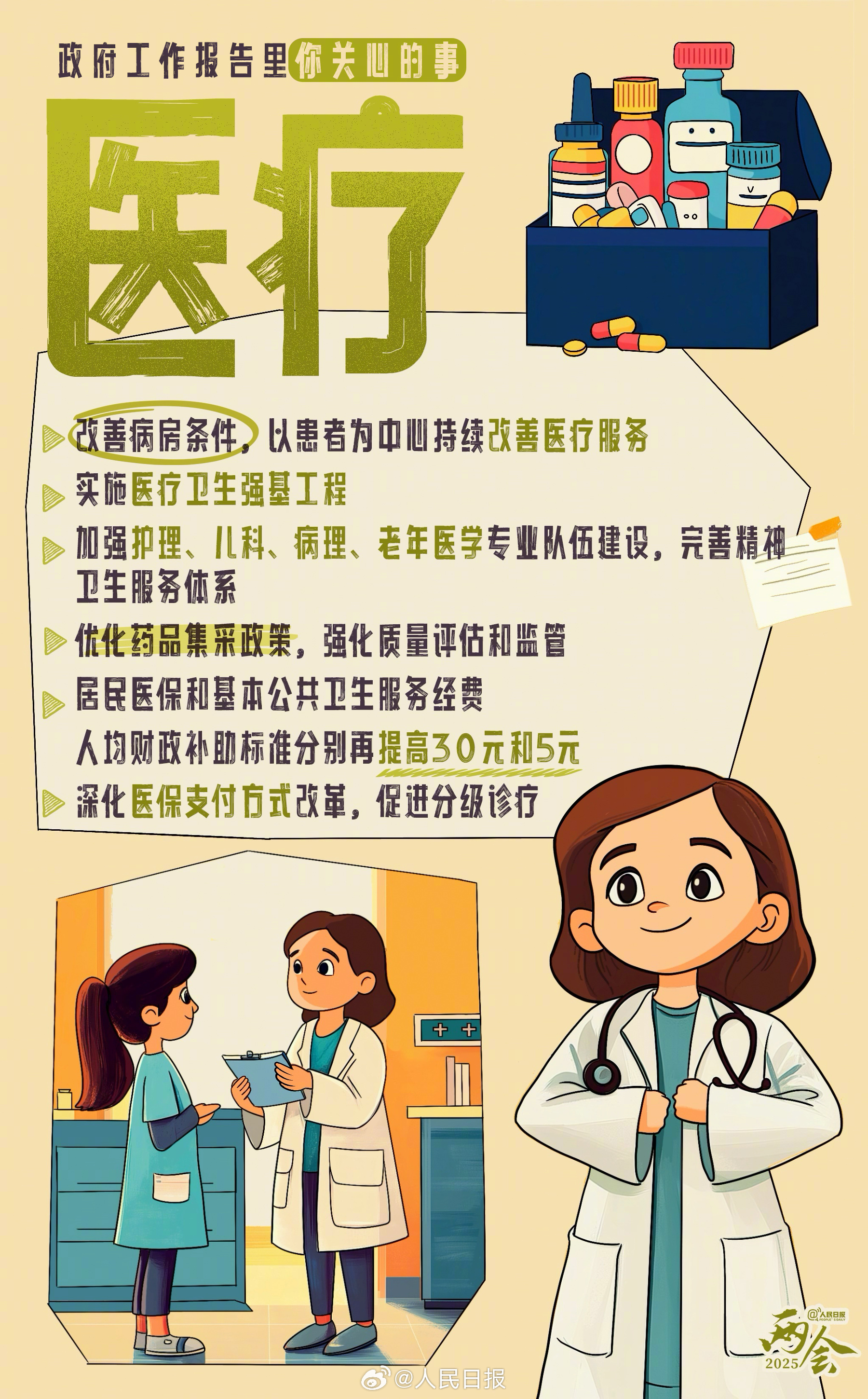 与你有关!10张图看政府工作报告里你关心的事 第9张 与你有关!10张图看政府工作报告里你关心的事 第9张