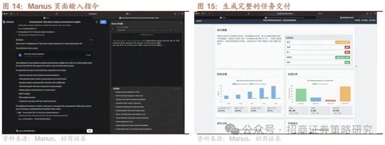 招商策略：中长期科技是市场主线 3月中下旬开始关注消费板块投资机会  第12张