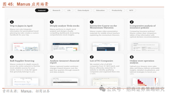 招商策略：中长期科技是市场主线 3月中下旬开始关注消费板块投资机会  第34张