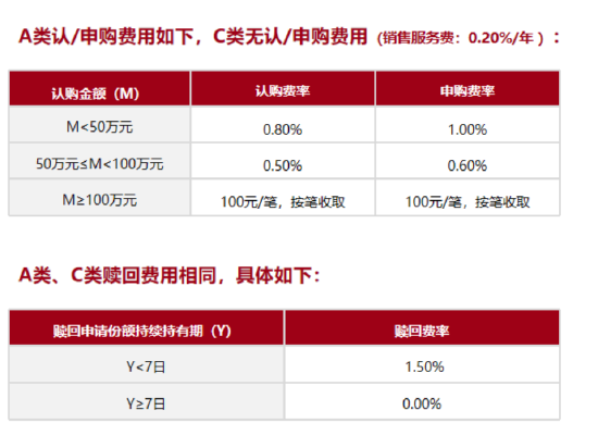 聚焦新质生产力，一键布局创业板核心资产  第6张