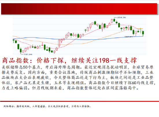 中天期货:豆粕大幅下挫 棕榈短线价格走弱  第2张