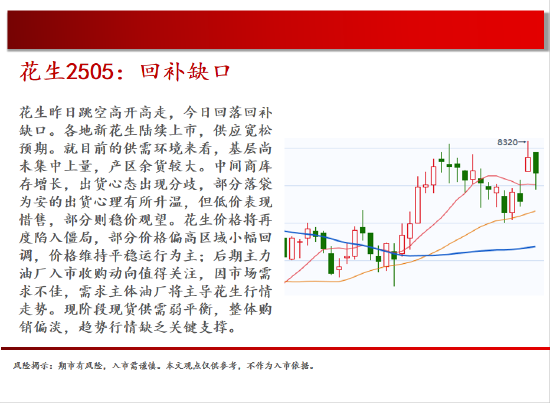 中天期货:豆粕大幅下挫 棕榈短线价格走弱  第5张