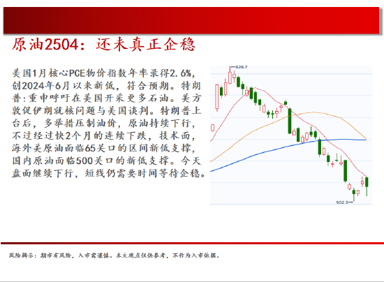 中天期货:豆粕大幅下挫 棕榈短线价格走弱  第6张