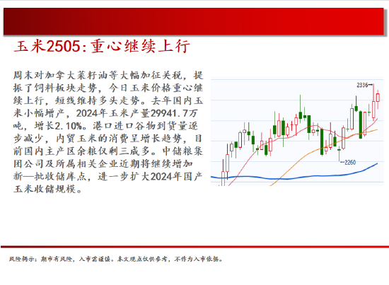 中天期货:豆粕大幅下挫 棕榈短线价格走弱  第8张