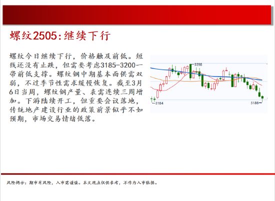 中天期货:豆粕大幅下挫 棕榈短线价格走弱  第10张