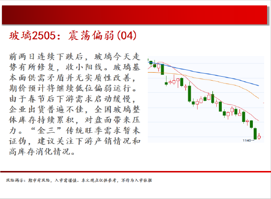 中天期货:豆粕大幅下挫 棕榈短线价格走弱  第11张