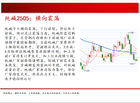 中天期货:豆粕大幅下挫 棕榈短线价格走弱  第14张