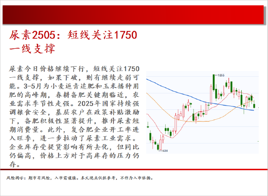 中天期货:豆粕大幅下挫 棕榈短线价格走弱  第15张