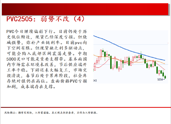 中天期货:豆粕大幅下挫 棕榈短线价格走弱  第17张