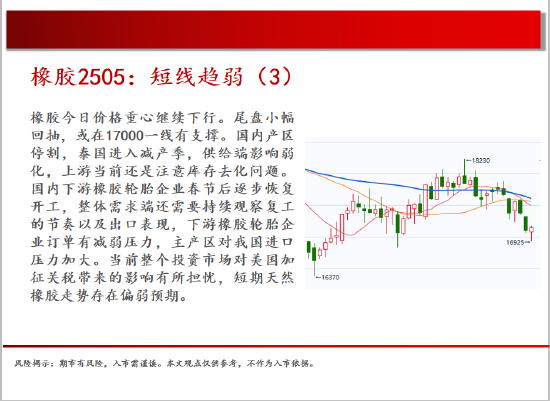 中天期货:豆粕大幅下挫 棕榈短线价格走弱  第19张