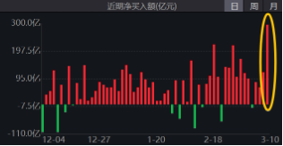 无惧美股“黑色星期一”,中国股市走出独立行情!布局好时机?港股互联网ETF(513770)近10日吸金5.59亿元 第10张 无惧美股“黑色星期一”,中国股市走出独立行情!布局好时机?港股互联网ETF(513770)近10日吸金5.59亿元 第10张
