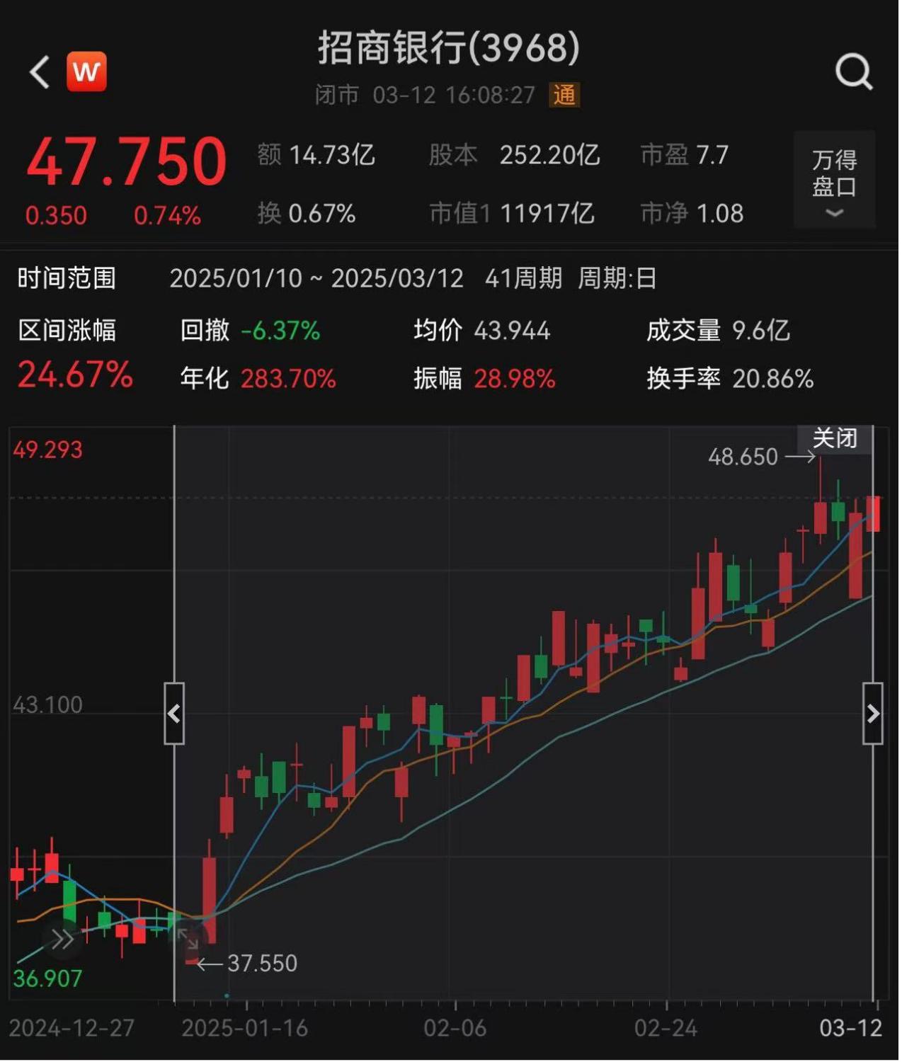 平安带头，险资疯狂加码银行H股，南向资金创史上第三  第1张