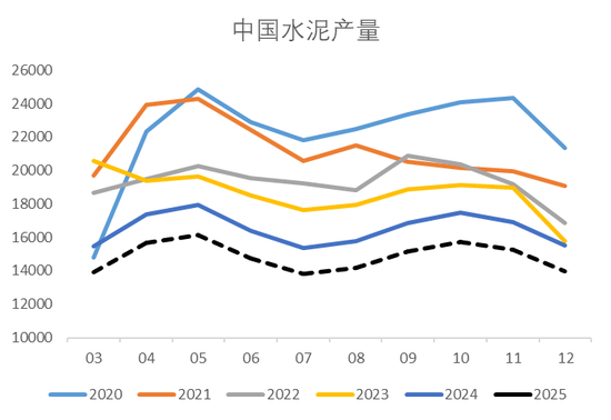 【钢材二季报】时刻准备着  第16张