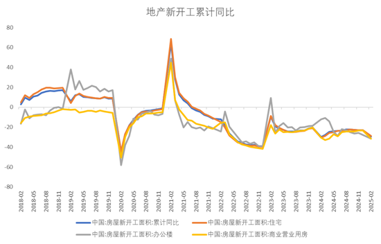 【钢材二季报】时刻准备着  第18张
