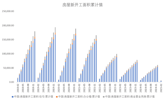 【钢材二季报】时刻准备着  第19张