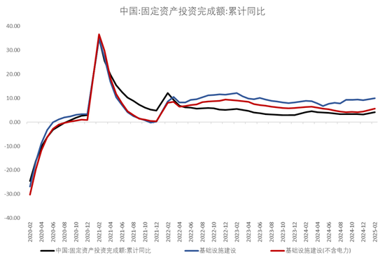 【钢材二季报】时刻准备着  第20张