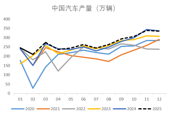 【钢材二季报】时刻准备着  第23张