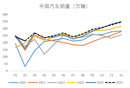 【钢材二季报】时刻准备着  第24张