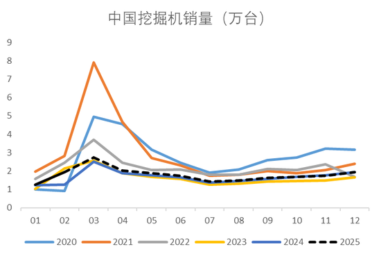 【钢材二季报】时刻准备着  第28张