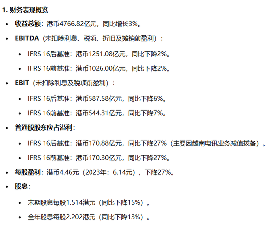 刚刚！李嘉诚，最新发布！  第2张