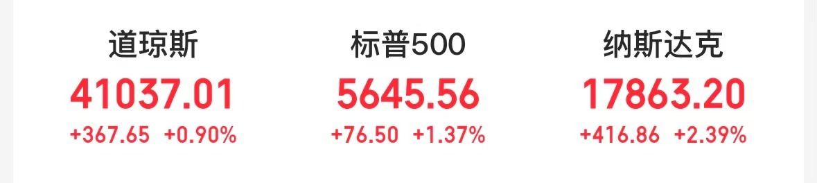 超过苹果，微软重夺全球市值第一！  第1张