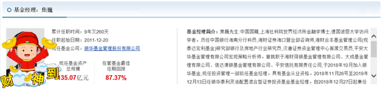 银华基金焦巍追涨杀跌 在管银华富裕主题三年亏74亿收管理费6亿 第4张 银华基金焦巍追涨杀跌 在管银华富裕主题三年亏74亿收管理费6亿 第4张