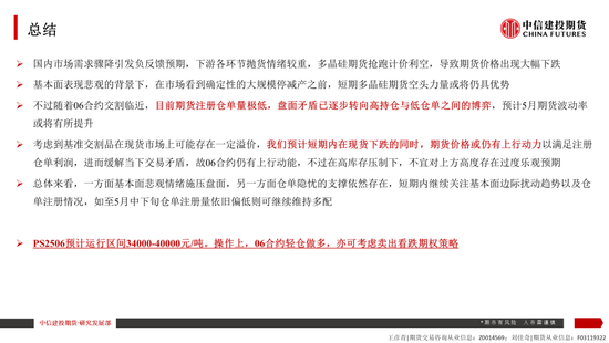 【建投晶硅】多晶硅:仓单隐忧加剧博弈,重申06多配机会 第16张 【建投晶硅】多晶硅:仓单隐忧加剧博弈,重申06多配机会 第16张