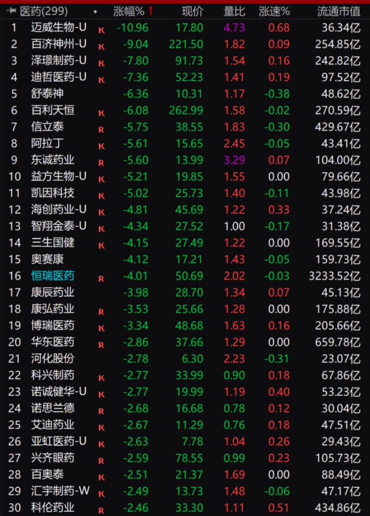 特朗普,突然出手!杀伤力有多大? 第1张 特朗普,突然出手!杀伤力有多大? 第1张