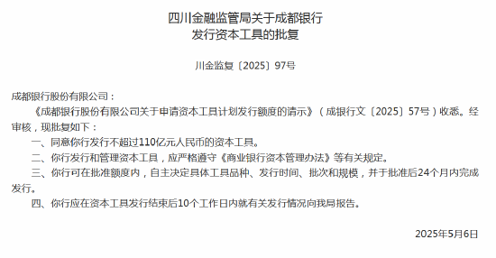 成都银行获批发行110亿元人民币资本工具 第1张 成都银行获批发行110亿元人民币资本工具 第1张