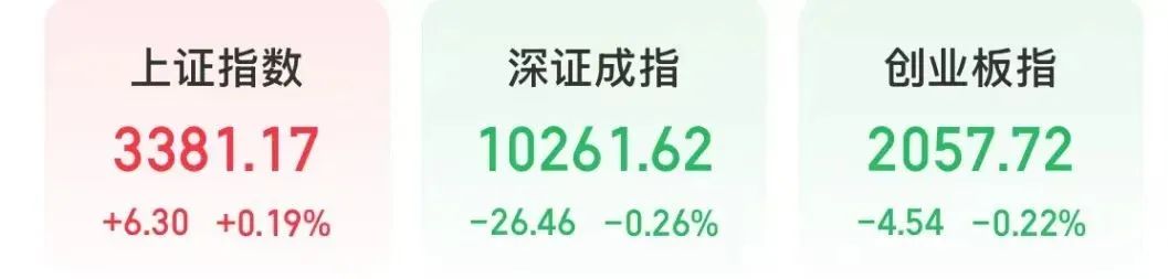 大金融异动!三只银行股,又创新高 第1张 大金融异动!三只银行股,又创新高 第1张